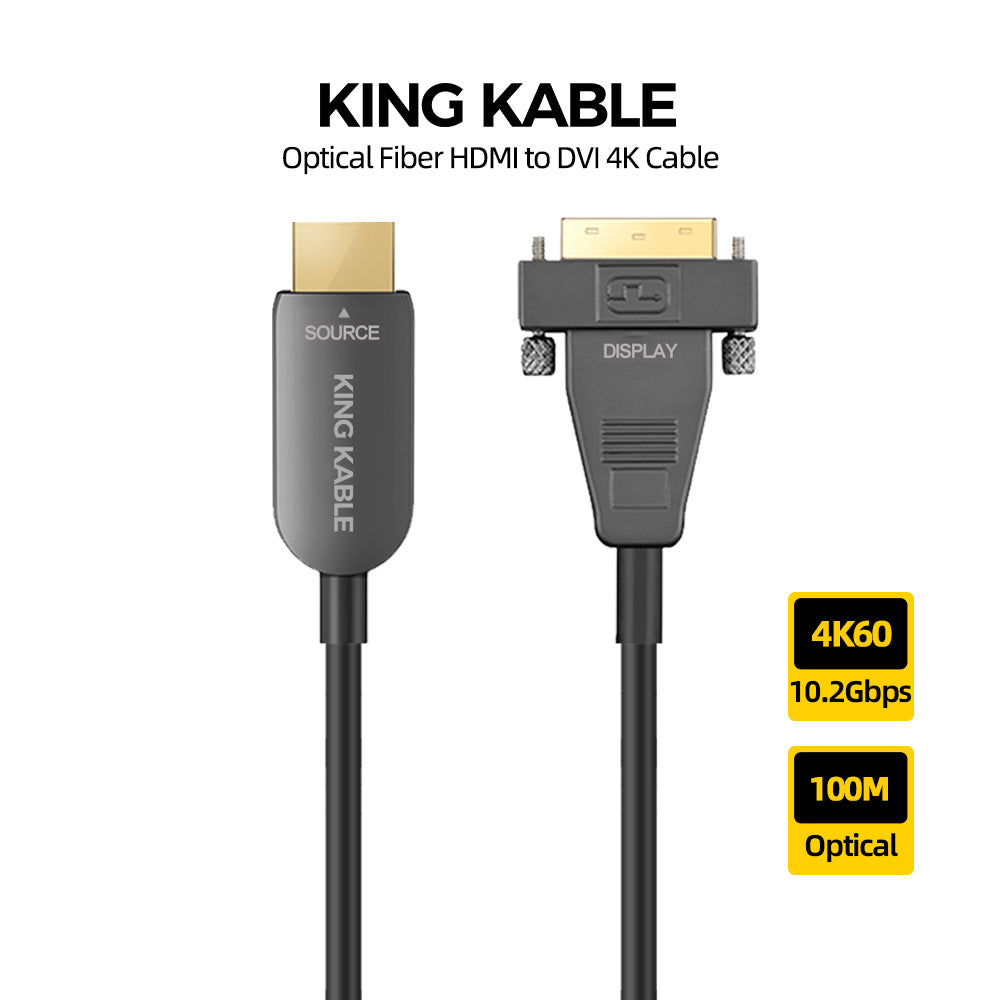 Products – KING KABLE