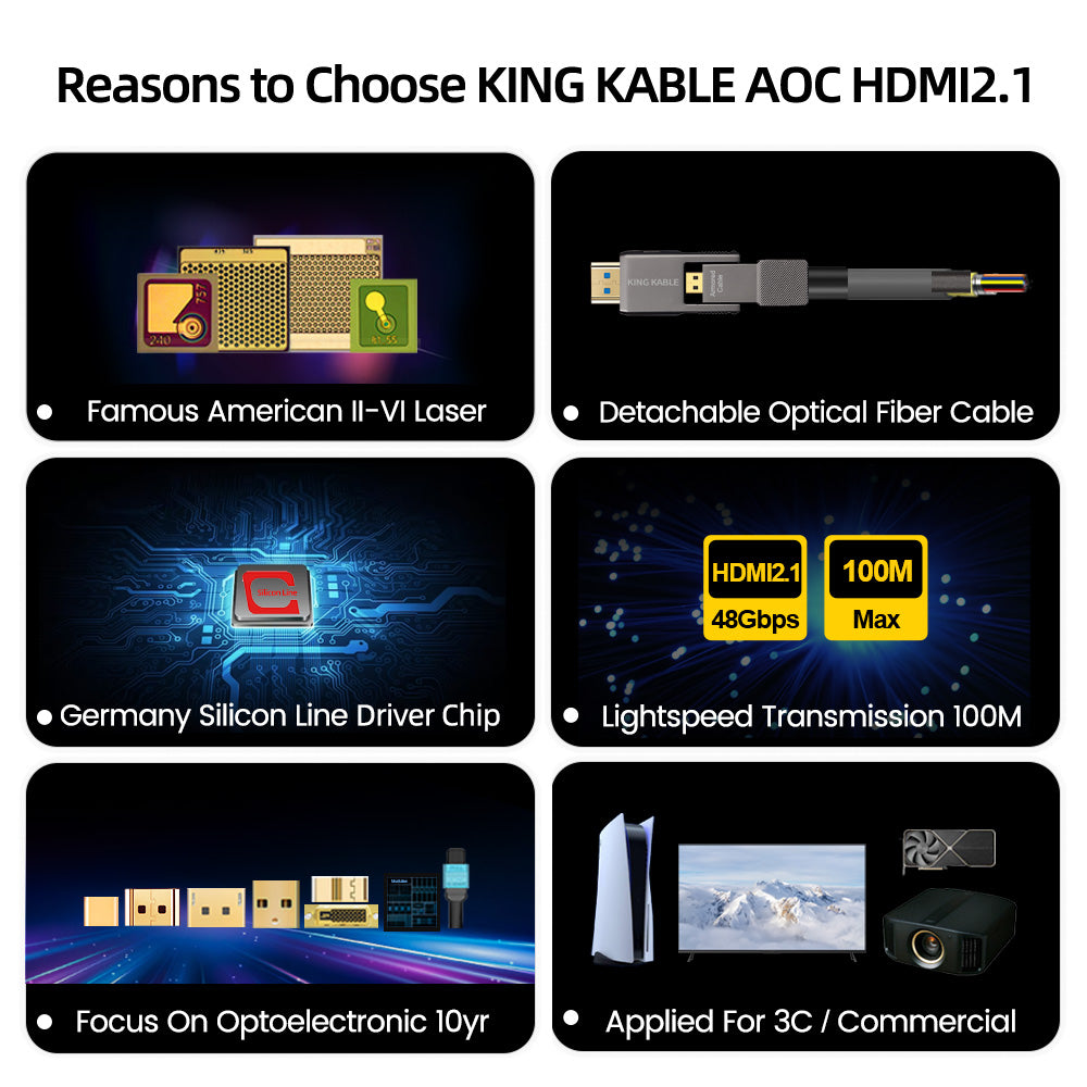 KING KABLE Armor Optical Fiber HDMI2.1 Cable Detachable Micro HDMI2.1