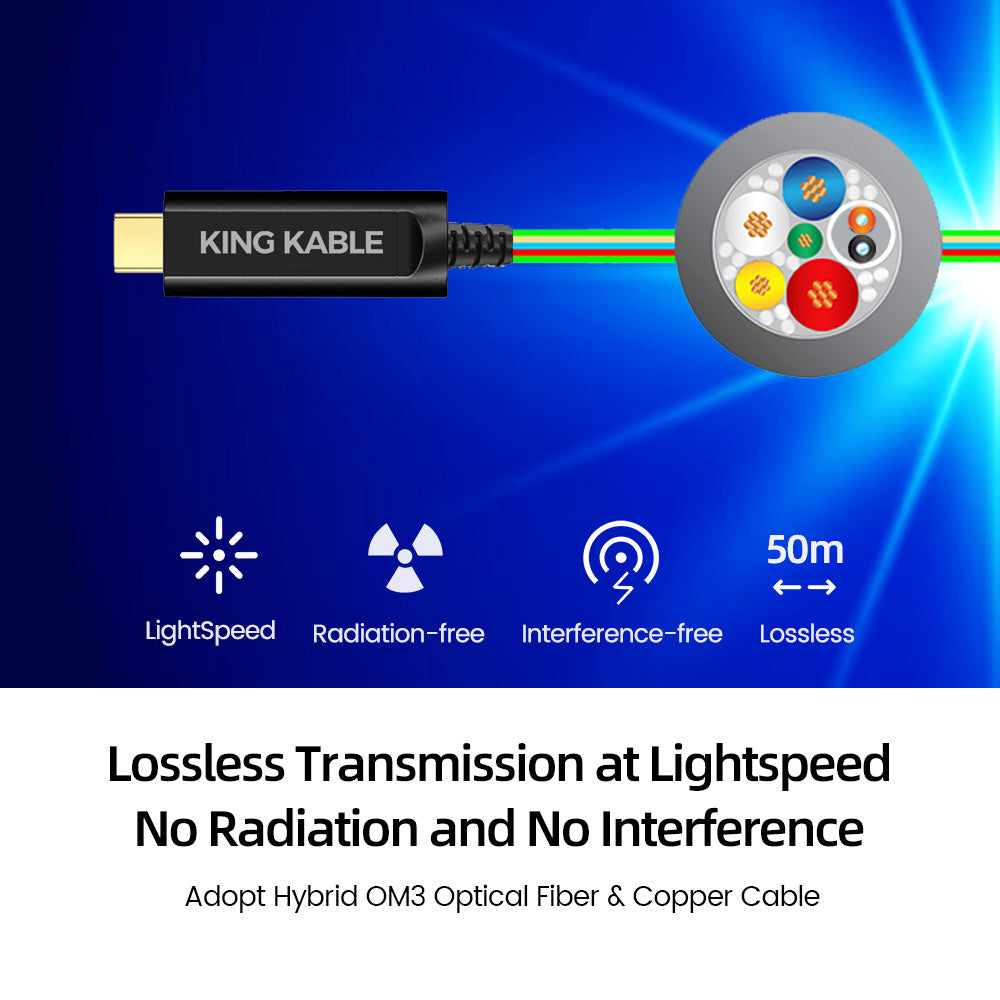 Kxable KING KABLE High Flex Optical Fiber USB3.1 Gen2 Type C Towline Cable ...